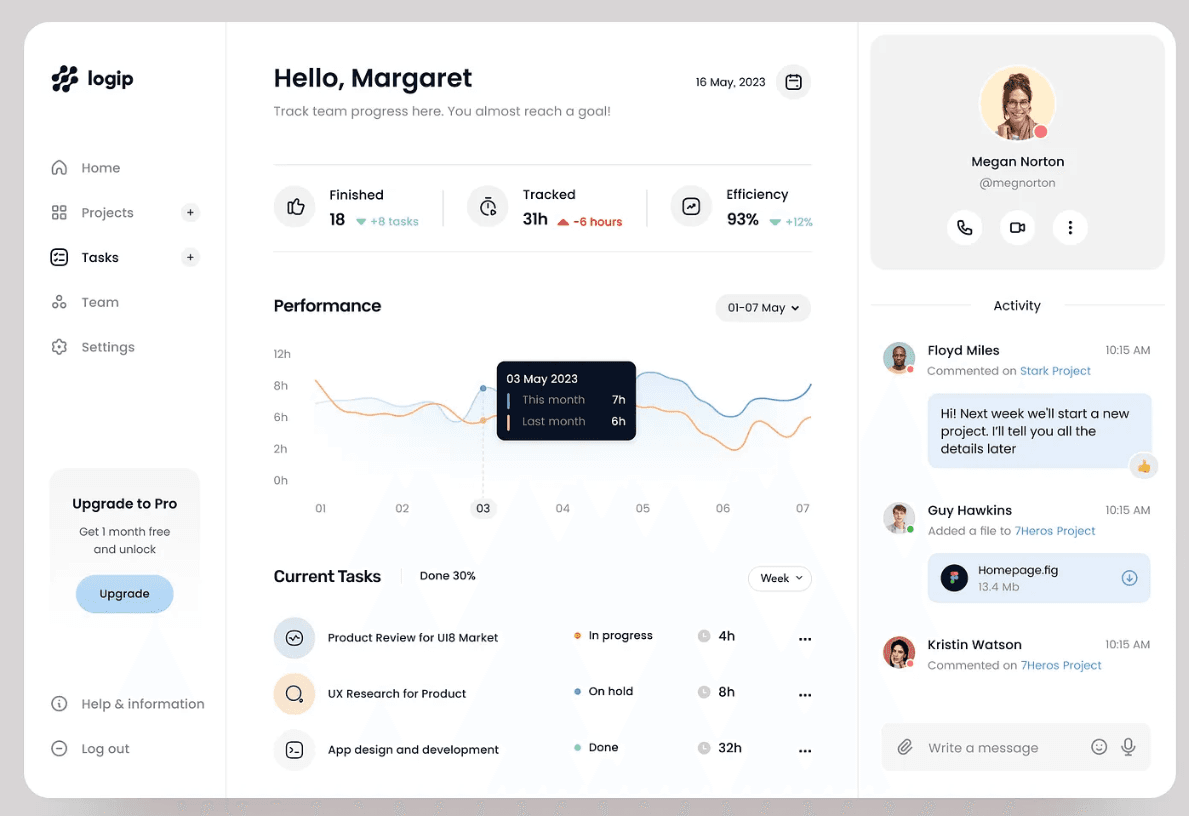 NextDrive 0.5